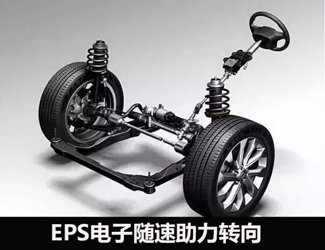 ESP≠EPS 電動助力轉向系統發展與未來